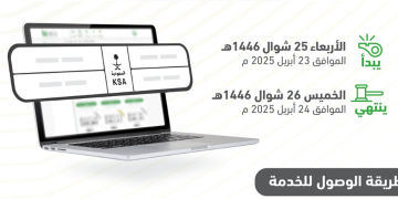 المرور: طرح مزاد اللوحات الإلكتروني غدًا الأربعاء