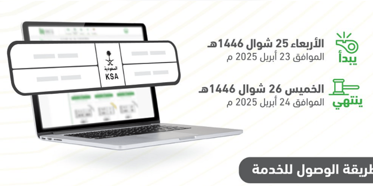 المرور: طرح مزاد اللوحات الإلكتروني غدًا الأربعاء