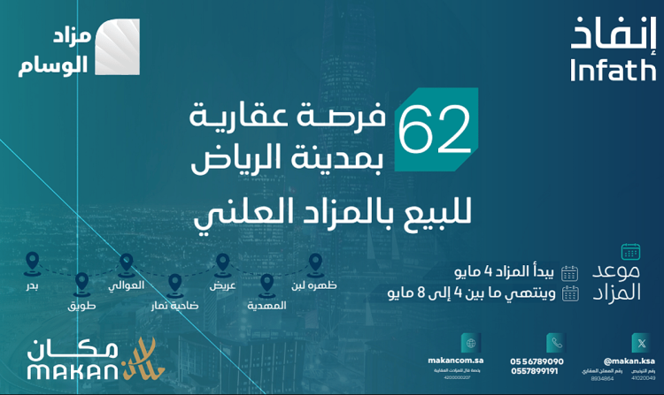 62 فرصة عقارية بمزاد «الوسام»