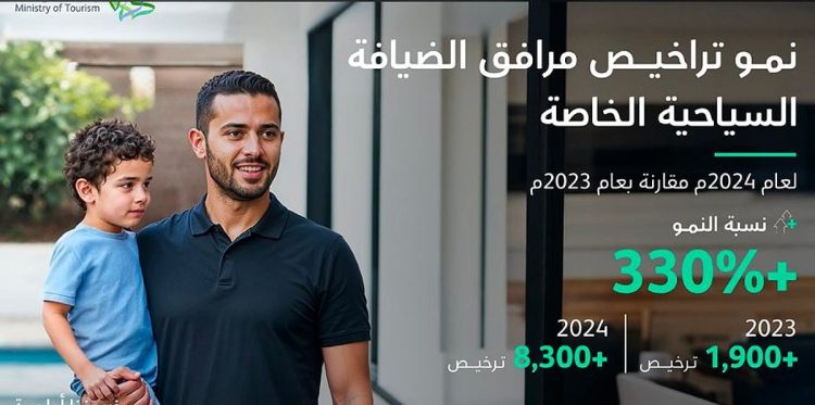 بنسبة تجاوزت 330%.. مرافق الضيافة السياحية الخاصة تسجل نموا استثنائيًا