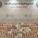 حرس الحدود بعسير يحبط تهريب 239,000 قرص خاضع لتنظيم التداول الطبي