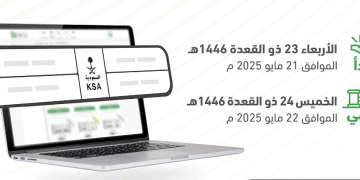 «المرور»: طرح مزاد اللوحات الإلكتروني غدًا الأربعاء