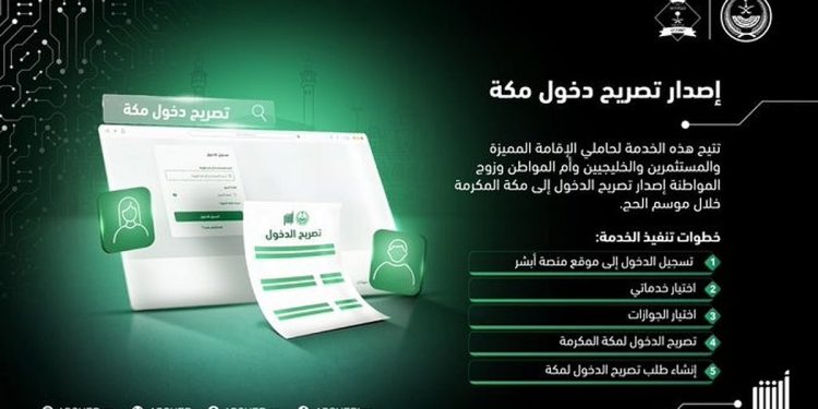 خطوات إصدار تصريح دخول مكة