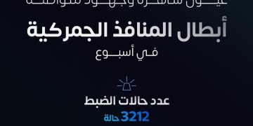 شملت مواد مخدرة وأسلحة.. «المنافذ الجمركية» تسجل 3212 حالة ضبط خلال أسبوع