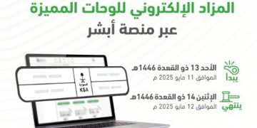 طرح مزاد اللوحات المميزة الإلكتروني غدًا الأحد