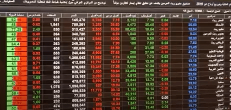 محلل أسواق: التوترات الجيوسياسية قللت شهية المخاطرة لدى المستثمرين   