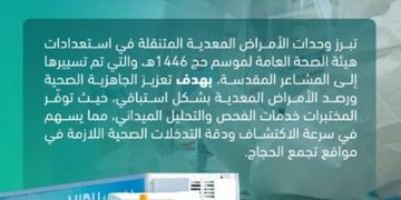 وحدات الأمراض المعدية المتنقلة تصل إلى المشاعر المقدسة
