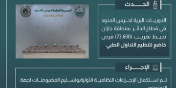 إحباط تهريب 73 ألف قرص خاضع لتنظيم التداول الطبي في جازان