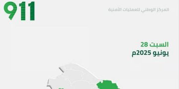 الرياض الأعلى.. «911» يتلقى أكثر من 91 ألف مكالمة في يوم واحد