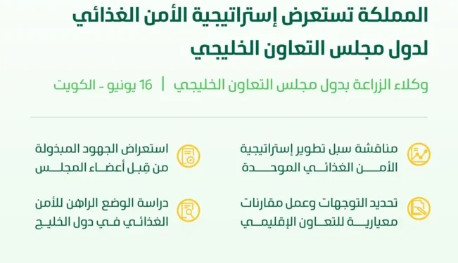 المملكة تستعرض إستراتيجية الأمن الغذائي لدول مجلس التعاون الخليجي