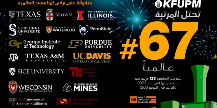جامعة الملك فهد للبترول والمعادن ضمن أفضل 100 جامعة عالميًا