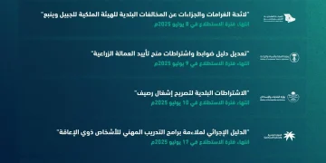 طرح 21 مشروعًا عبر منصة “استطلاع” لأخذ مرئيات العموم والقطاعين الحكومي والخاص