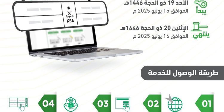 طرح مزاد اللوحات المميزة الإلكتروني غدًا الأحد
