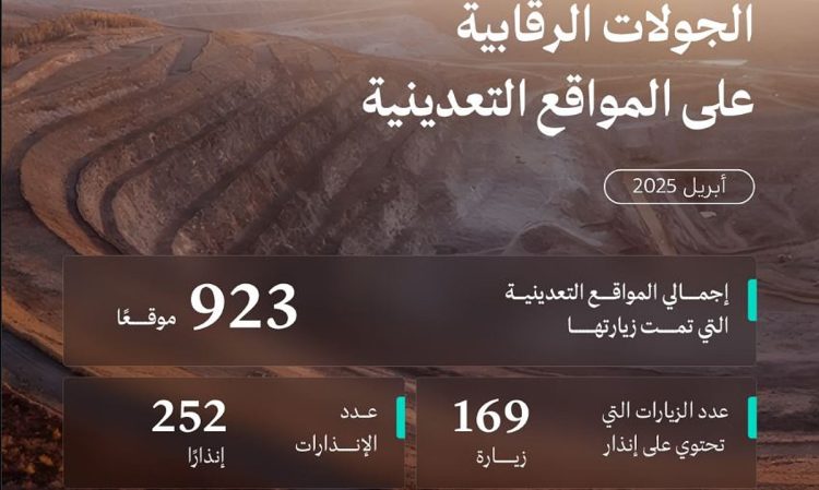 وزارة الصناعة توجه 252 إنذارًا للمواقع التعدينية المخالفة
