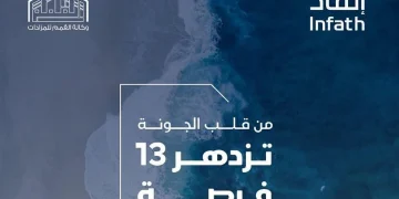 13 فرص عقارية بمزاد الجونة بمدينة جدة