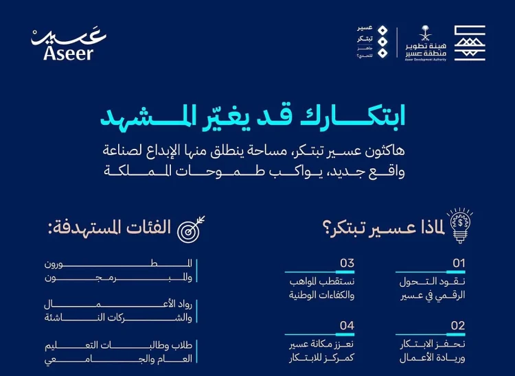 بالفيديو.. انطلاق هاكاثون "عسير تبتكر" لتعزيز مكانة المنطقة في الإبداع