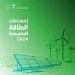 «الإحصاء»: 19.839 مليار ريال إجمالي حجم الاستثمار في مشاريع الطاقة المتجددة بنهاية 2024