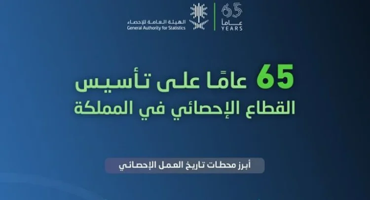 «الإحصاء» تحتفي بمرور 65 عامًا على تأسيس العمل الإحصائي في المملكة