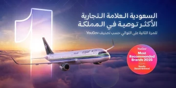 الخطوط السعودية تتصدر قائمة أكثر العلامات التجارية الموصَى بها في المملكة
