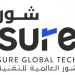 «شور العالمية» توقع مشروعًا بـ13.27 مليون ريال مع صندوق التنمية الوطني