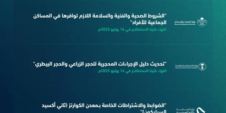 طرح 13 مشروعًا عبر منصة “استطلاع” لأخذ مرئيات العموم والقطاعين الحكومي والخاص