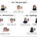المملكة تتوّج بالذهب في الأولمبياد الدولي للمواصفات 2025 بكوريا