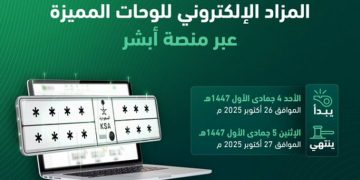 المرور: طرح مزاد اللوحات الإلكتروني غدًا الأحد