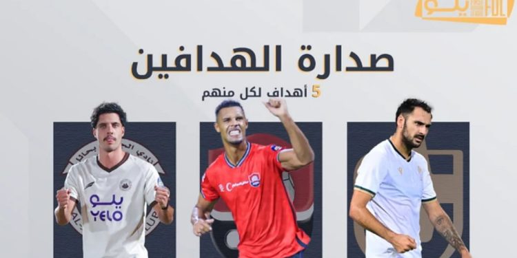 3 لاعبين يتقاسمون صدارة هدافي دوري الدرجة الأولى بعد نهاية الجولة الرابعة