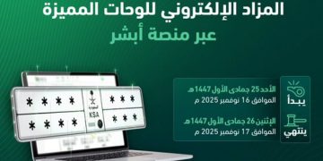 «المرور»: طرح مزاد اللوحات الإلكتروني غدا الأحد