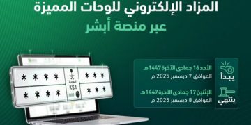 المرور: طرح مزاد اللوحات الإلكتروني غدًا الأحد