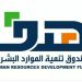 اليوم.. فرع "هدف" المتنقّل يقدم خدماته لطالبي العمل بمحافظة رفحاء