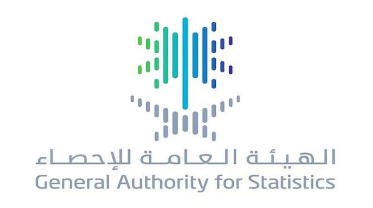 بنسبة 0.7%.. انخفاض الرقم القياسي لأسعار العقارات في الربع الرابع من 2025