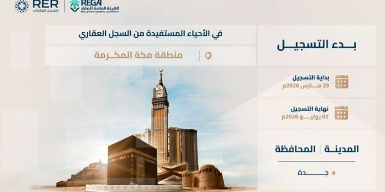 السجل العقاري يبدأ تسجيل 14,750 قطعة عقارية في مكة المكرمة