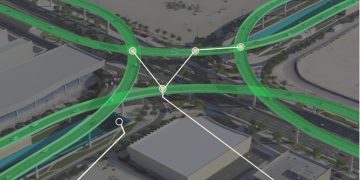 الهيئة الملكية لمدينة الرياض تبدأ بتنفيذ نفق و4 جسور على تقاطع طريق الثمامة مع عثمان بن عفان