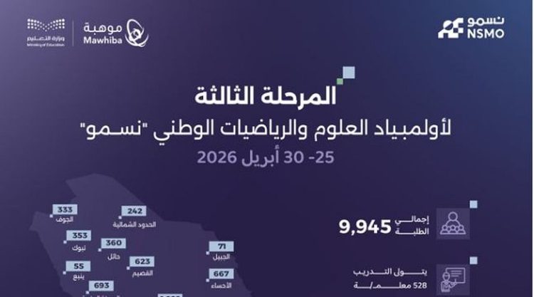 «موهبة» ووزارة التعليم تطلقان المرحلة الثالثة من أولمبياد العلوم والرياضيات الوطني «نسمو»