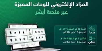 المرور: طرح مزاد اللوحات الإلكتروني غدًا الأحد