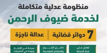 7 دوائر قضائية و4 كتابات عدل متنقلة لخدمة ضيوف الرحمن خلال موسم الحج