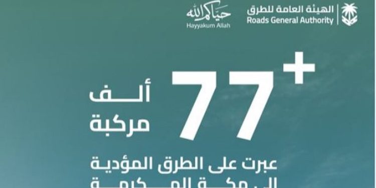 أكثر من 77 ألف مركبة عبرت على الطرق المؤدية إلى مكة المكرمة 6 ذو الحجة 1447هـ