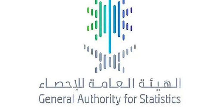«الإحصاء»: ارتفاع الرقم القياسي للإيرادات التشغيلية بنسبة 10.2% خلال مارس 2026