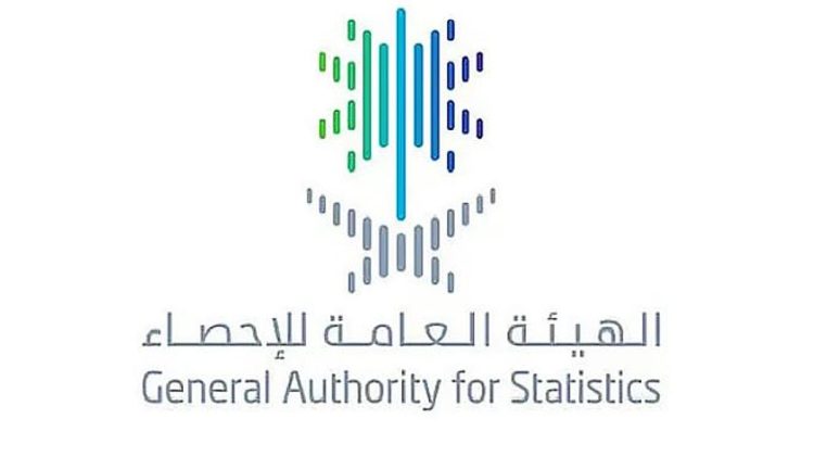 «الإحصاء»: ارتفاع الرقم القياسي للإيرادات التشغيلية بنسبة 10.2% خلال مارس 2026