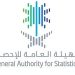 «الإحصاء»: ارتفاع الرقم القياسي للإيرادات التشغيلية بنسبة 10.2% خلال مارس 2026