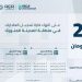 انتهاء مدة تسجيل العقارات لـ459،515 قطعة عقارية في مناطق الرياض ومكة والمدينة الخميس المقبل