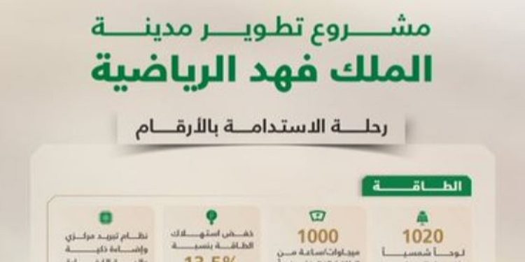 مشروع تطوير مدينة الملك فهد الرياضية يحقق مؤشرات متقدمة في الاستدامة وكفاءة الموارد