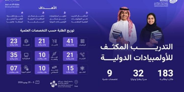 «موهبة» تؤهل 183 طالبًا وطالبة لتمثيل المملكة في الأولمبيادات والمسابقات الدولية