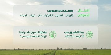 البيئة تعلن ضوابط زراعة الأعلاف الموسمية بمناطق الرف الرسوبي