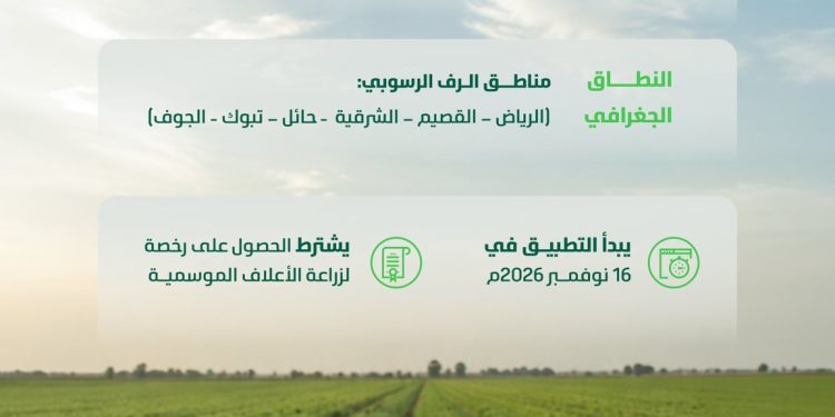 البيئة تعلن ضوابط زراعة الأعلاف الموسمية بمناطق الرف الرسوبي