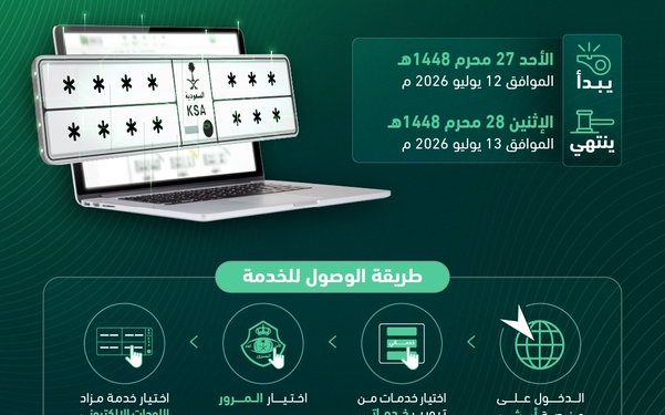 المرور يطرح مزاد اللوحات المميزة إلكترونياً عبر “أبشر” حتى الاثنين