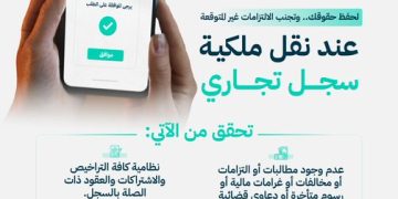 «التجارة» تحدد 3 خطوات أساسية لحفظ الحقوق عند نقل ملكية السجل التجاري