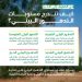 الالتزام البيئي يُصنّف التدهور البيئي إلى 4 مستويات لتحديد أولويات المعالجة