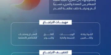 تجمع القصيم الصحي يكشف مهيجات الارتجاع المريئي وخمس نصائح للوقاية منه